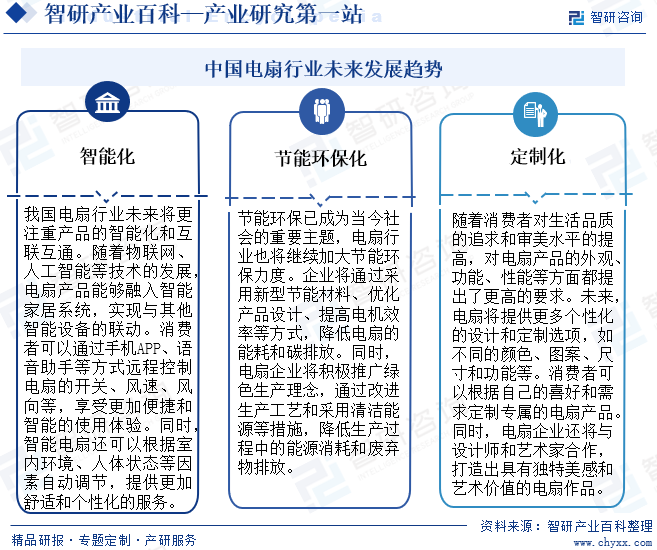 pg电子游戏官方网站-智研产业百科(图2)